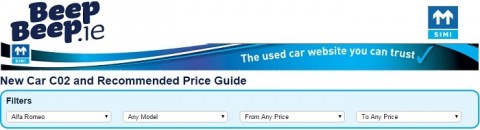 Simi Recommended Vehicle Price Guides Simi